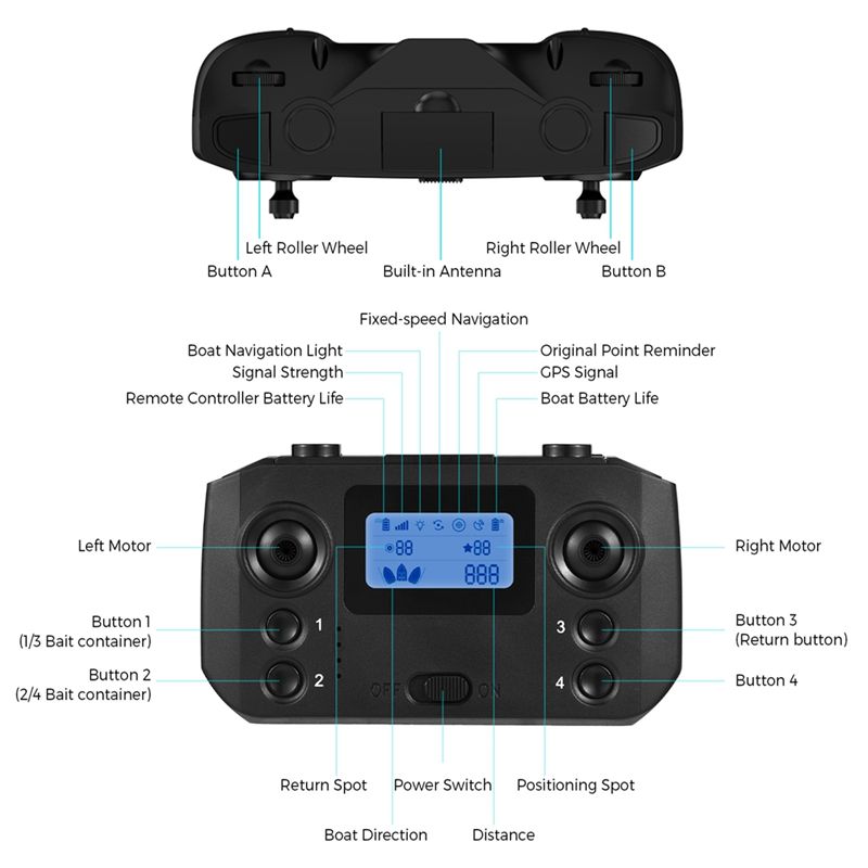 ABKQ-Fishing Bait Boat Remote  – обзор и цена Fishing Boat Gps