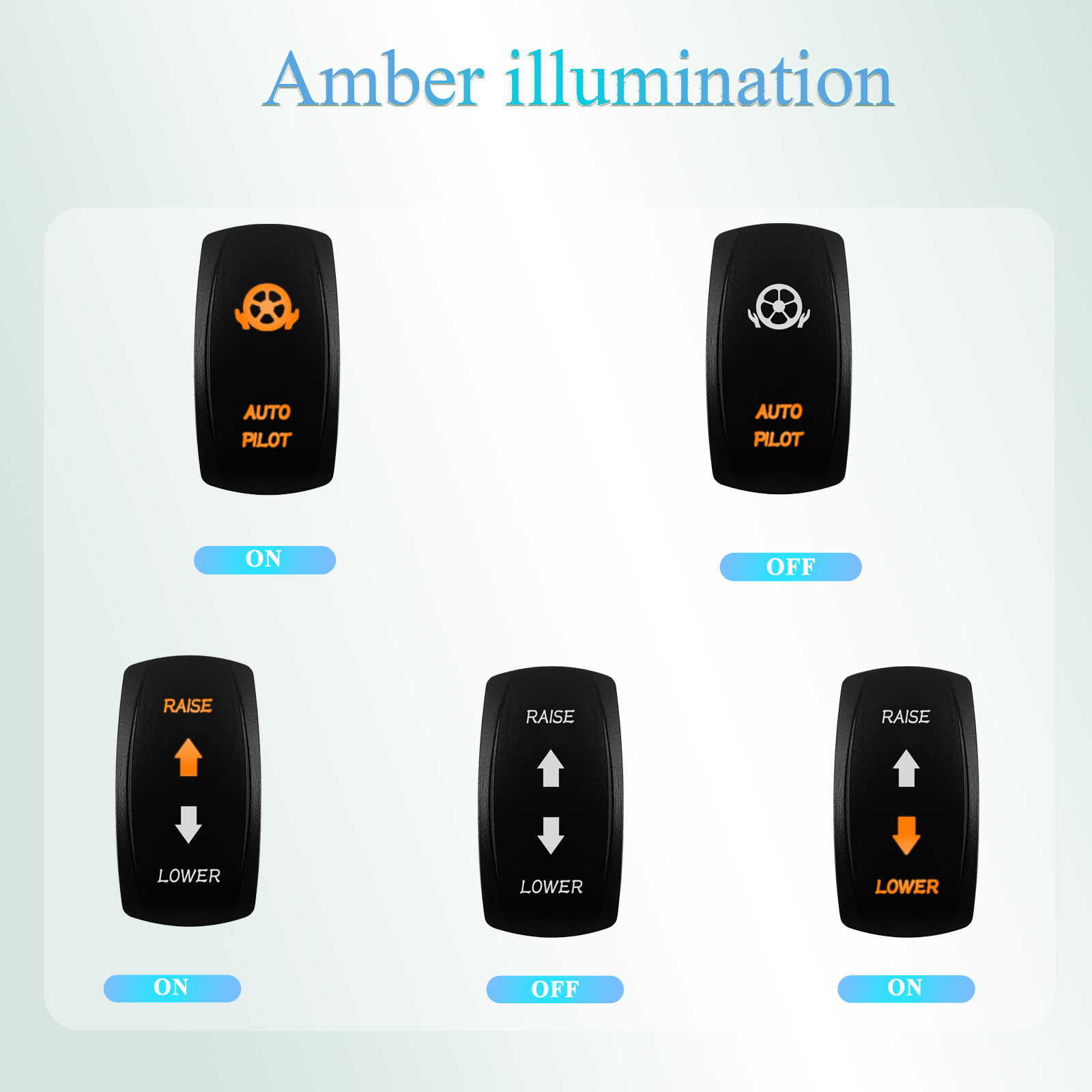12V/24V Waterproof Backlit Mar – обзор и цена Fishing Boat Anchor