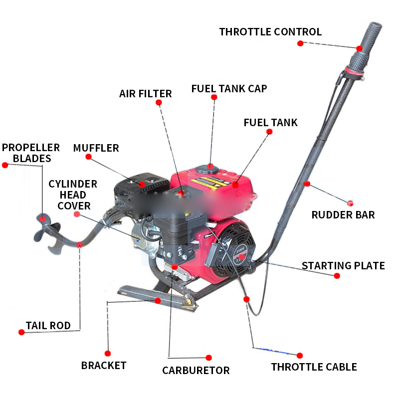 4-Stroke 7.5 HP Outboard Motor – обзор и цена Fishing Boat Outboard Motor