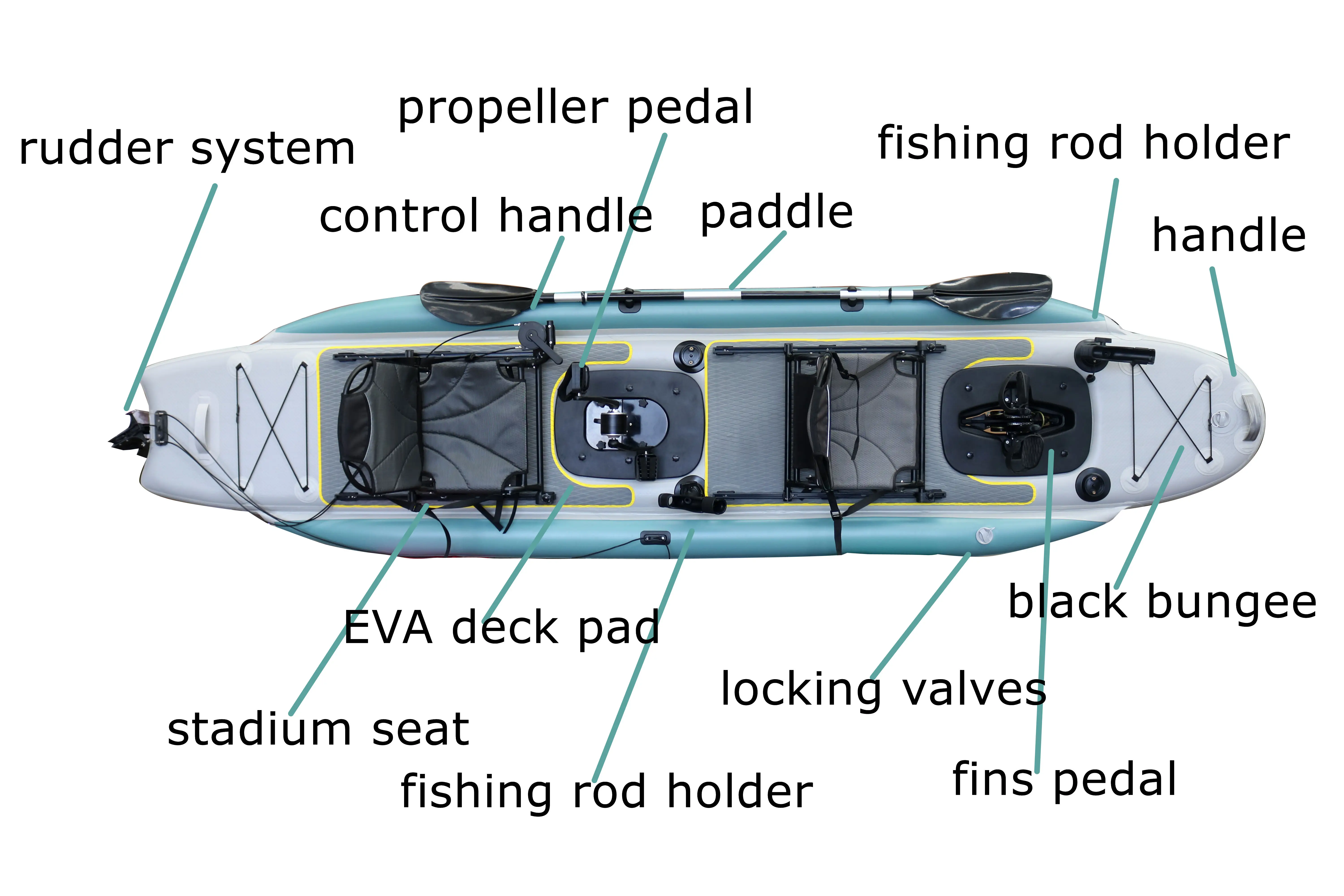 14ft Inflatable Fishing Canoe  – обзор и цена Fishing Boat Seat