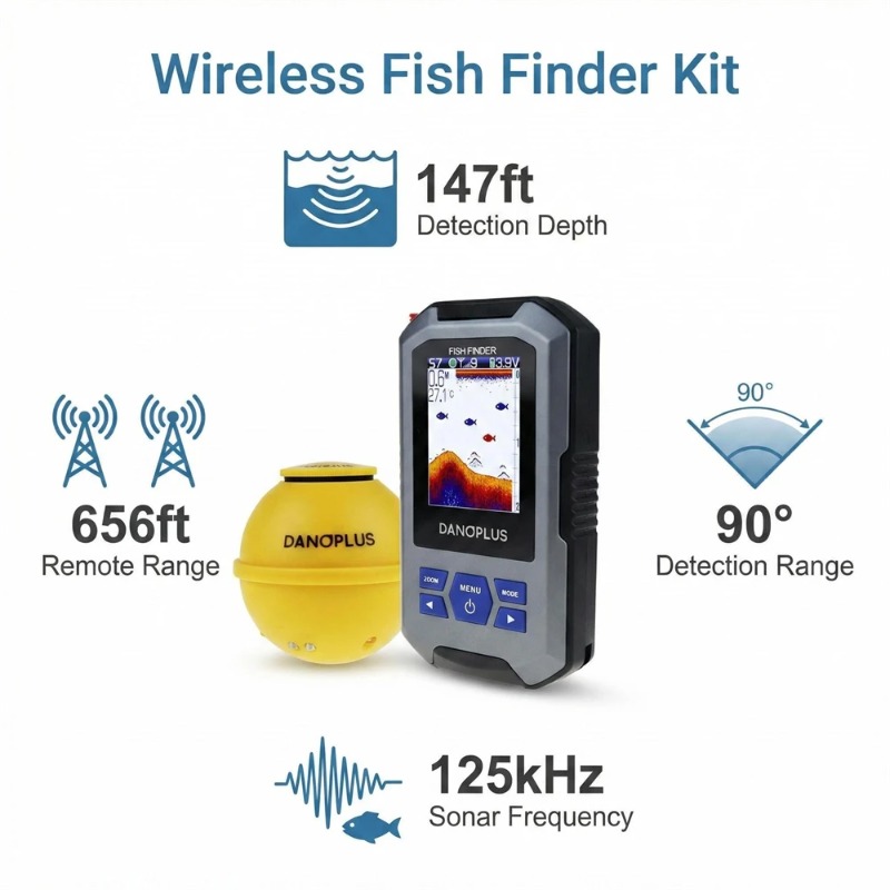 Portable Castable Fishfinder W – обзор и цена Fishing Boat Depth Finder